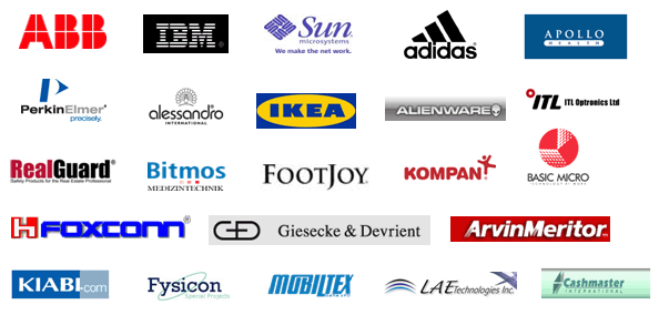 List of Clients